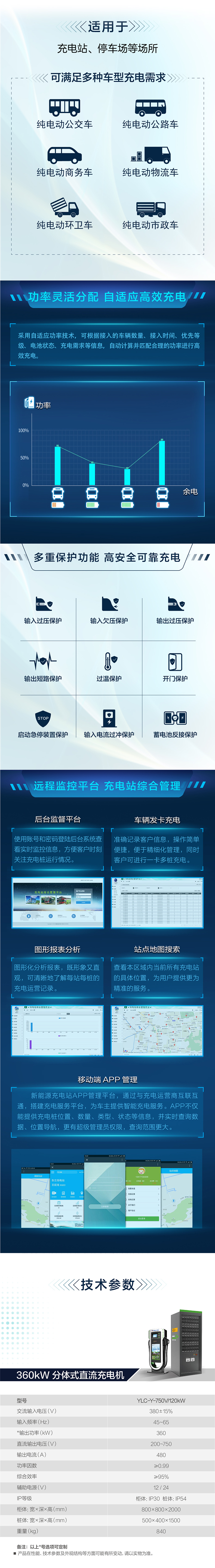 360kW分体式直流充电机-详情页.jpg